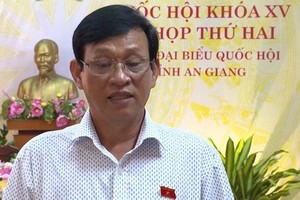 Cho thôi làm nhiệm vụ ĐBQH đối với Phó Viện trưởng Viện KSND tỉnh An Giang 